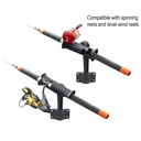 RAM Mount RAM Tube Jr. Fishing Rod Holder with Short 4" Length Post Spline & Bulkhead – view 2