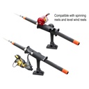 RAM Mount RAM Tube Jr. Fishing Rod Holder, Standard 4" Length Post Spline & Combo – view 2