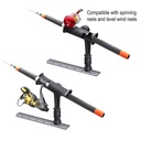 RAM Mount RAM Tube Jr. Rod Holder with 4" Post & Adapt-A-Post Track Mounting Base – view 1